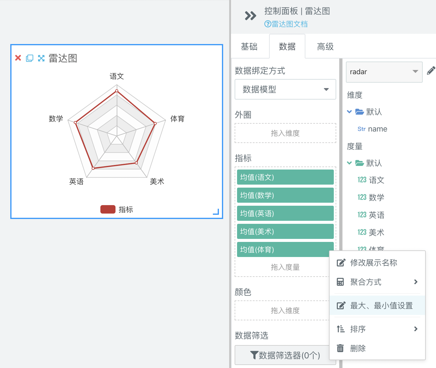 雷达图的数据绑定 雷达图可以用来同时展示多个维度和指标的对比,它有