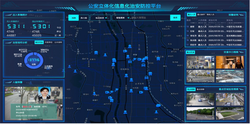 公安数字化指挥解决方案