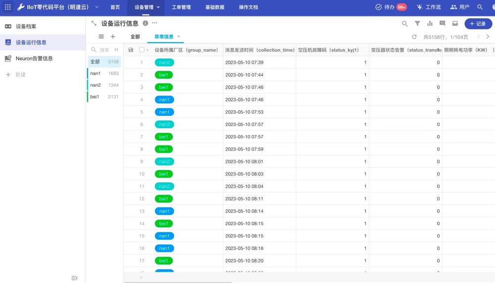 设备运行异常信息