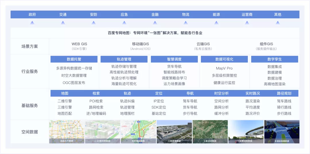百度专网地图，助力中国联通智慧运营