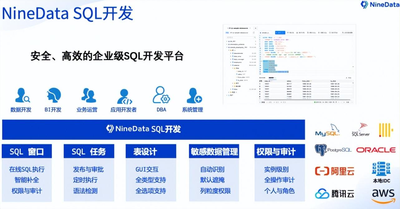 NineData SQL开发