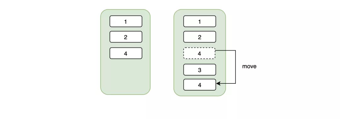 【转】MySQL合理使用索引