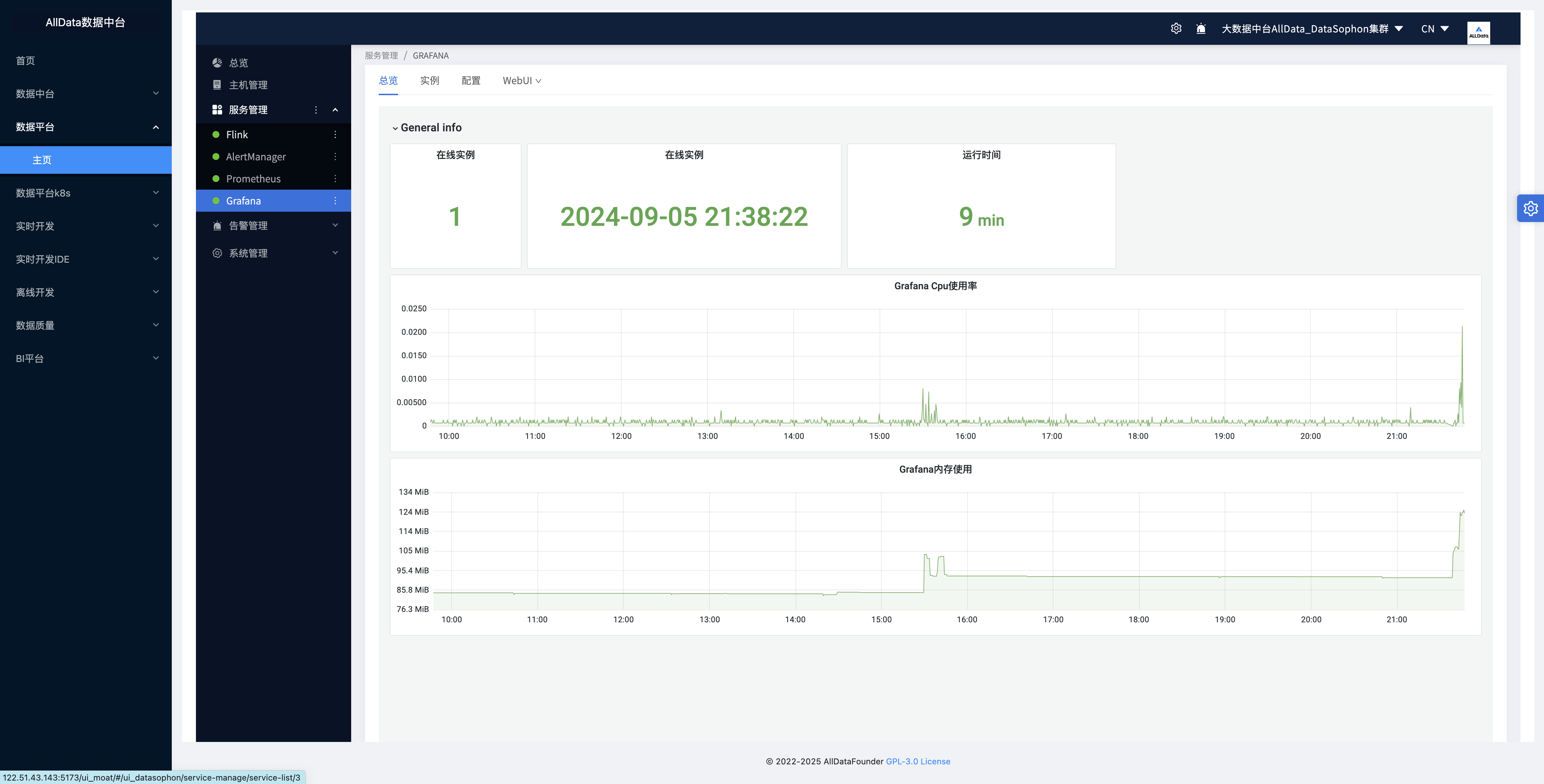 8集群管理服务管理Grafana.jpg