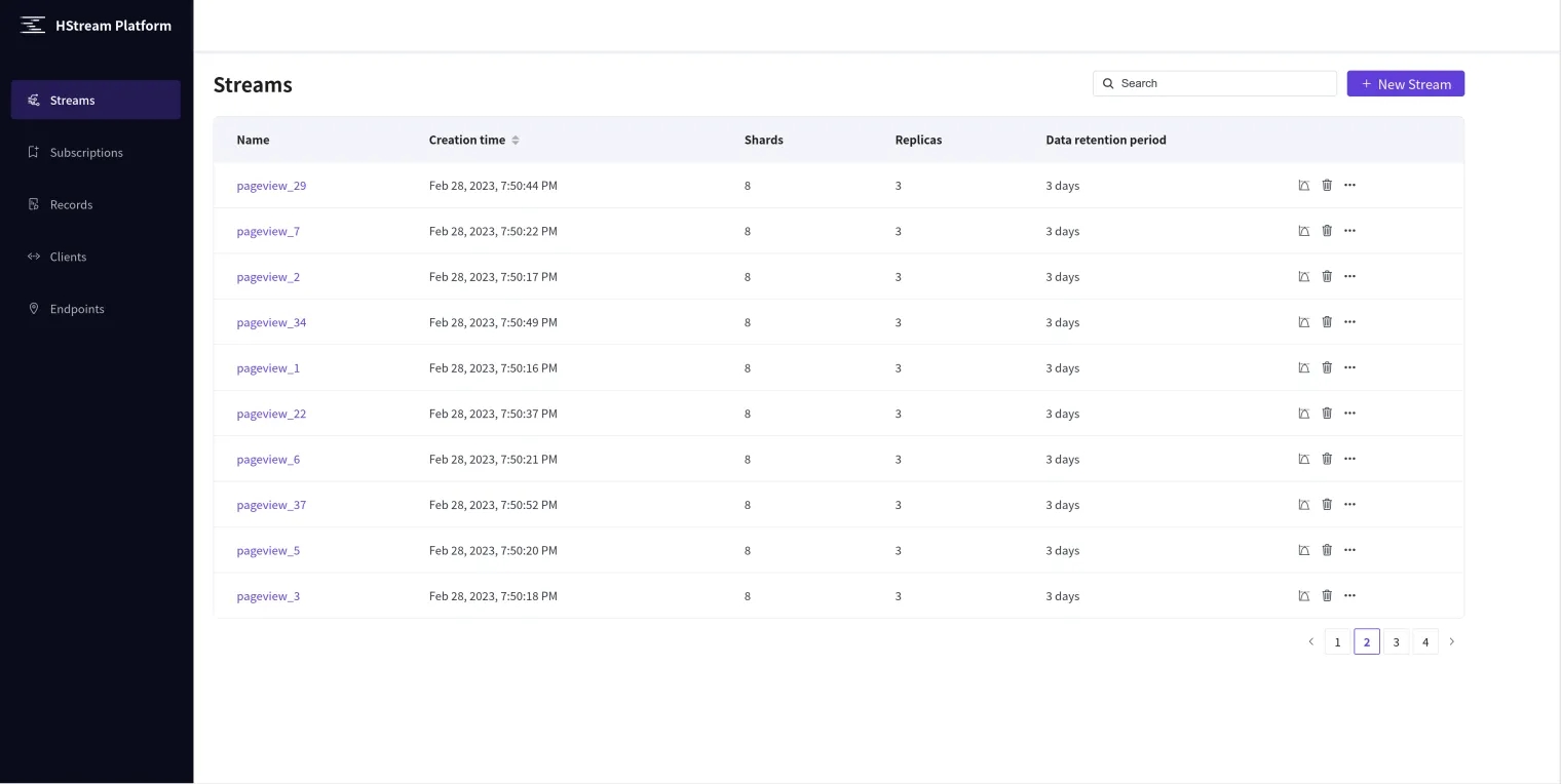 HStream Console 图1