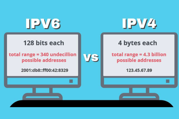 从IPv4到IPv6为什么这么久？IPv5哪里去了？