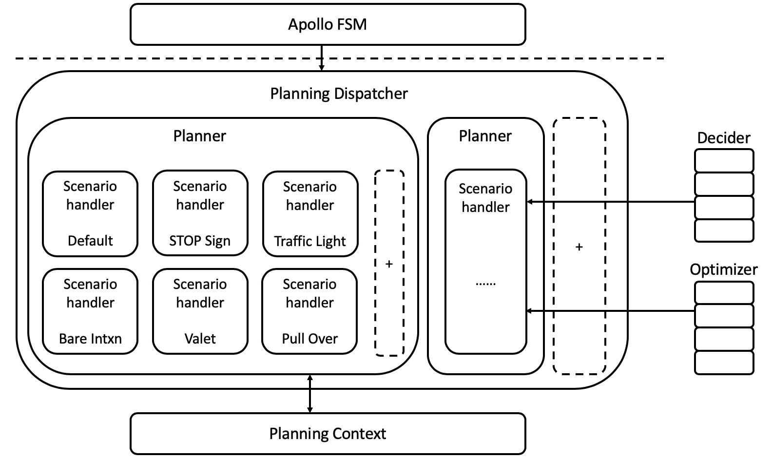 architecture-planning.png