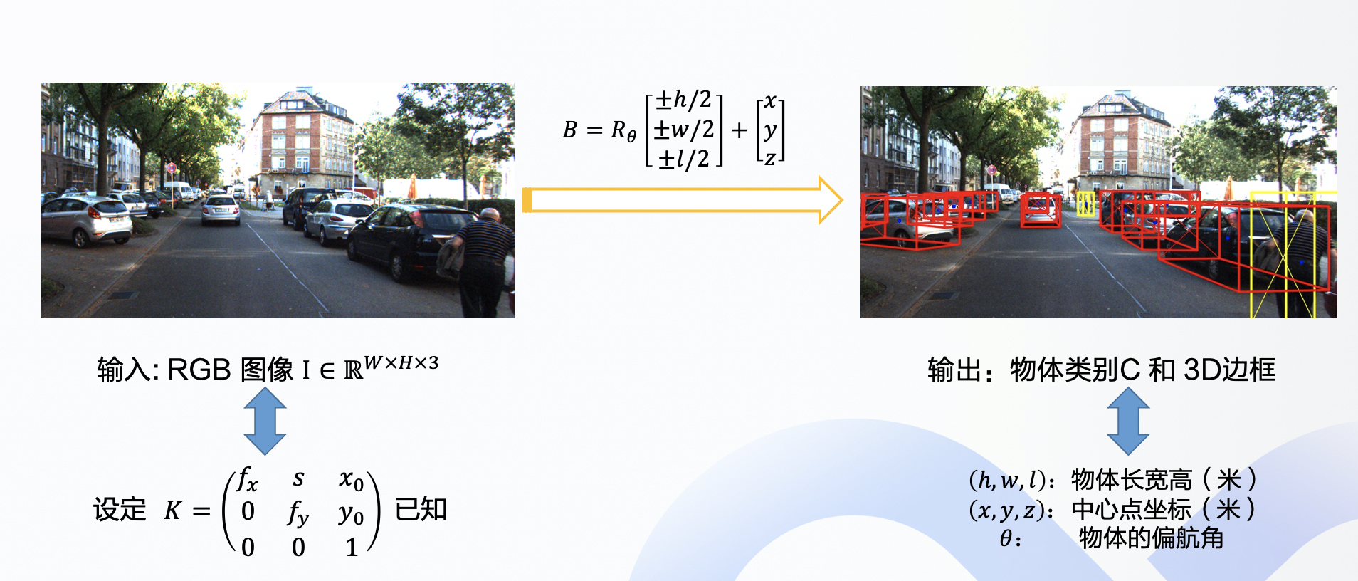 图片名称