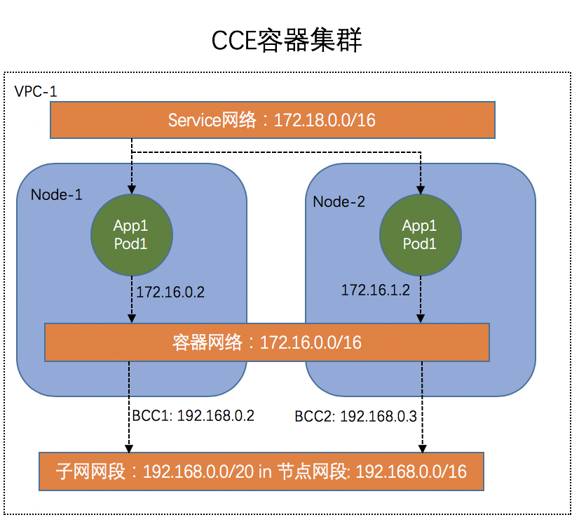 cce-network.jpg