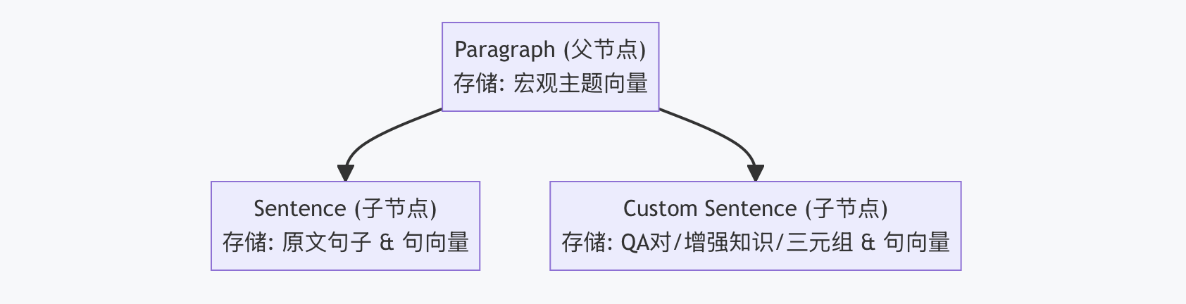 截屏2026-03-27 11.40.20.png