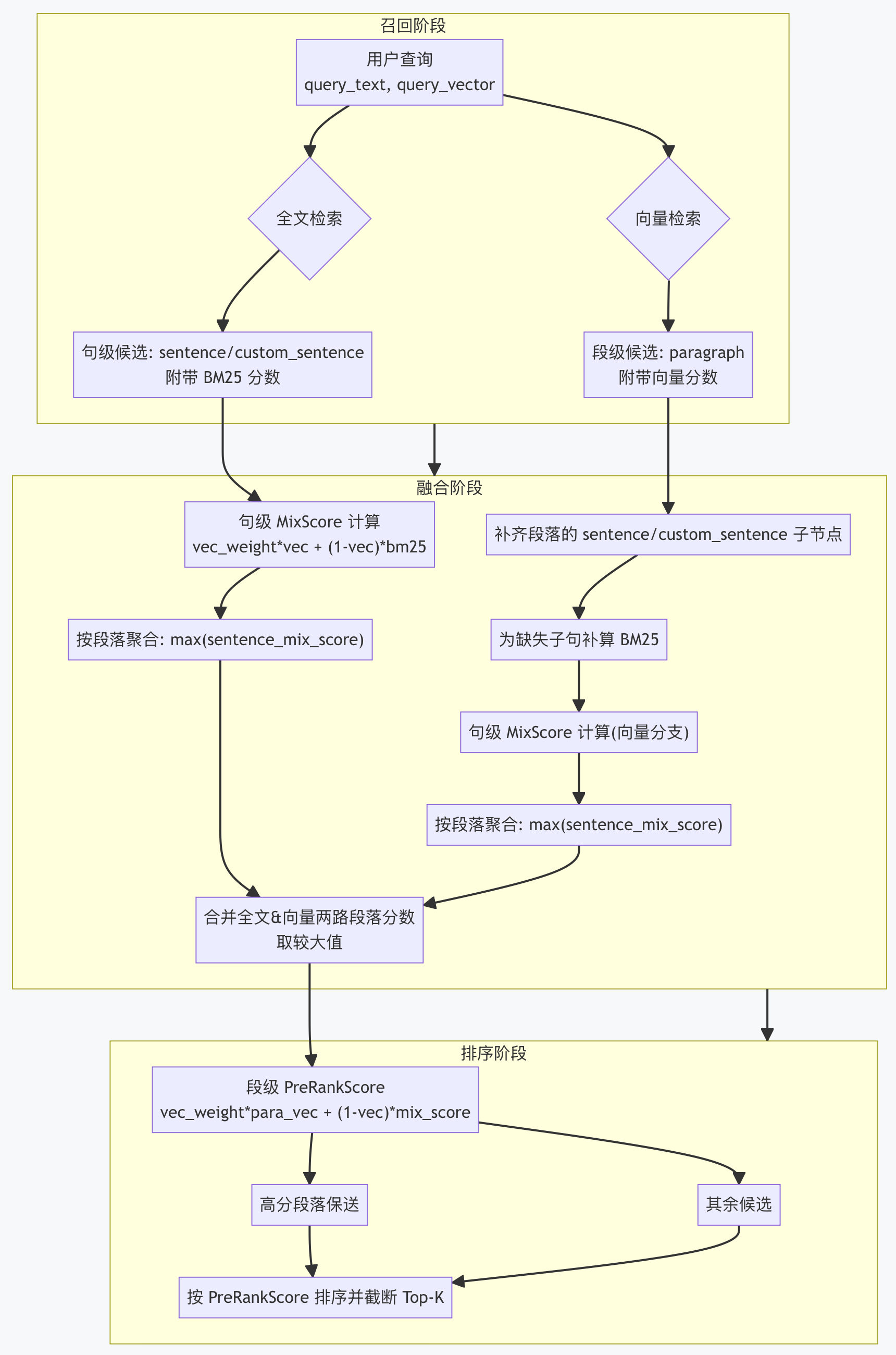 a4f04c7f-52e4-475b-b419-c86692ec5b48.png