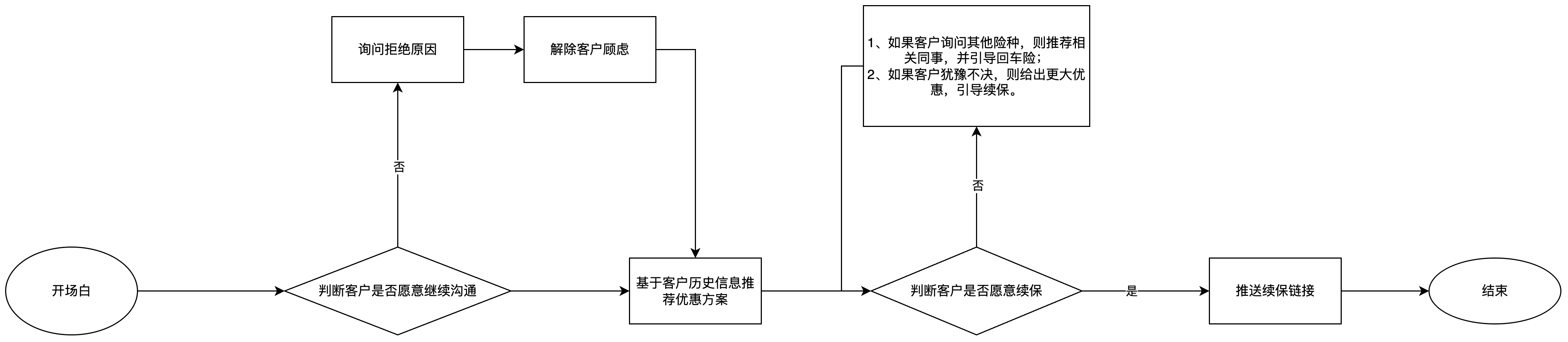 流程图-202411132047.png