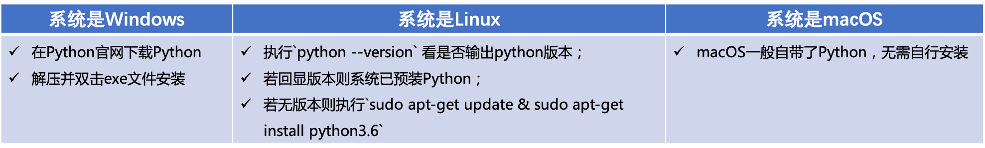 Python下载示例.png