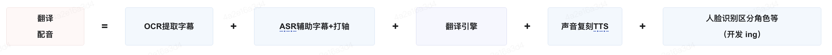 截屏2026-08-13 20.22.15.png