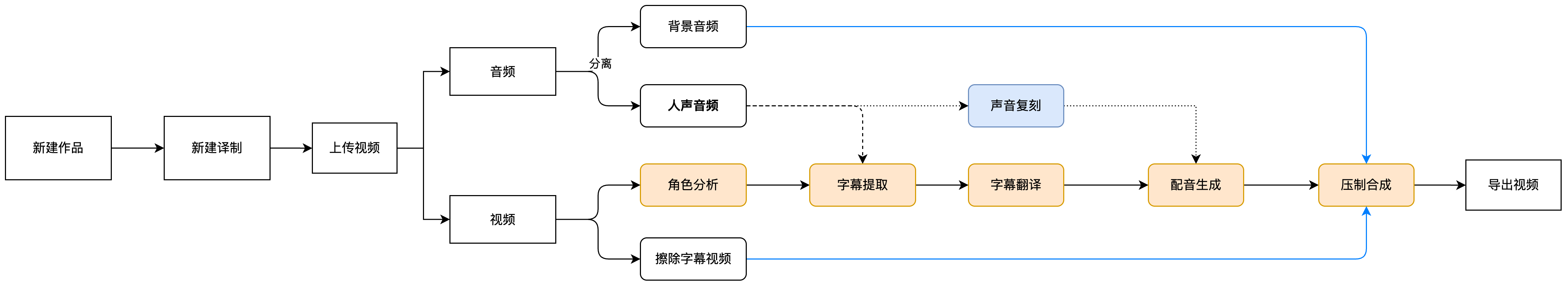 流程图-202608132021.png