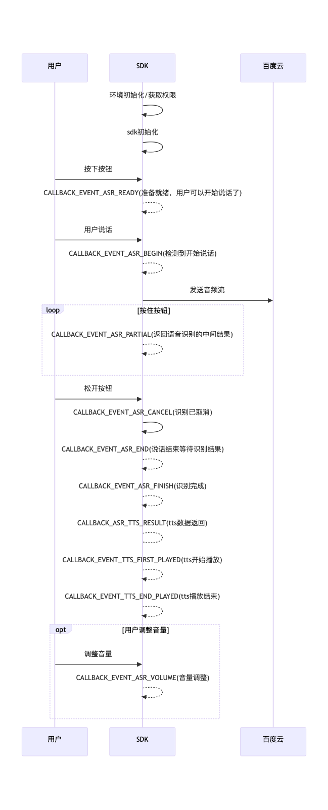 3.3.3长按识别.png