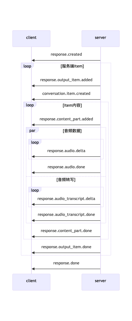 41a84ad036f65574aedf4be18e92127e.png