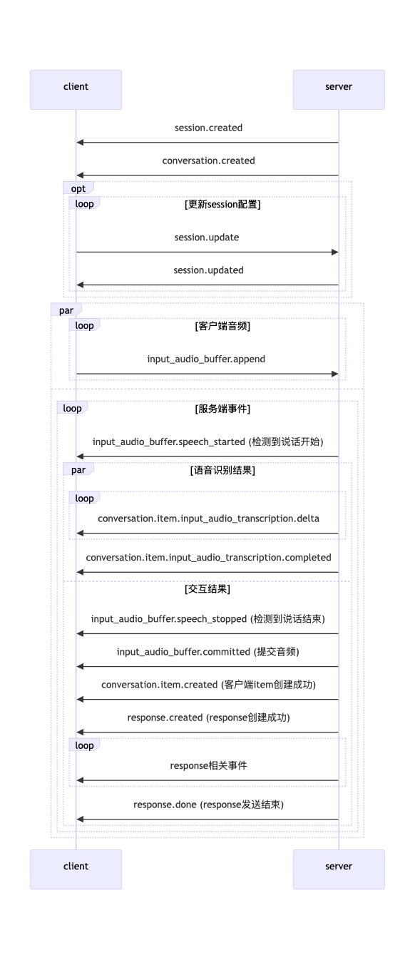 79d54b3b3c405ed8a4e6f701644e6cda.png