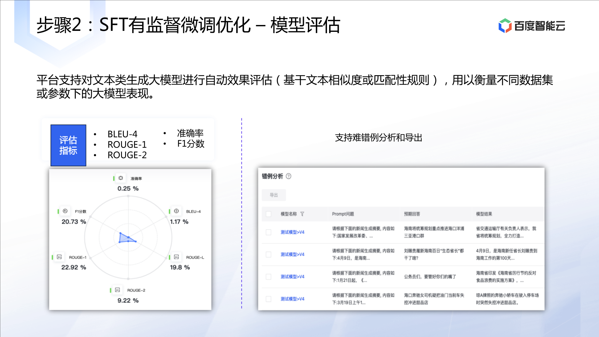 可滚动的图片