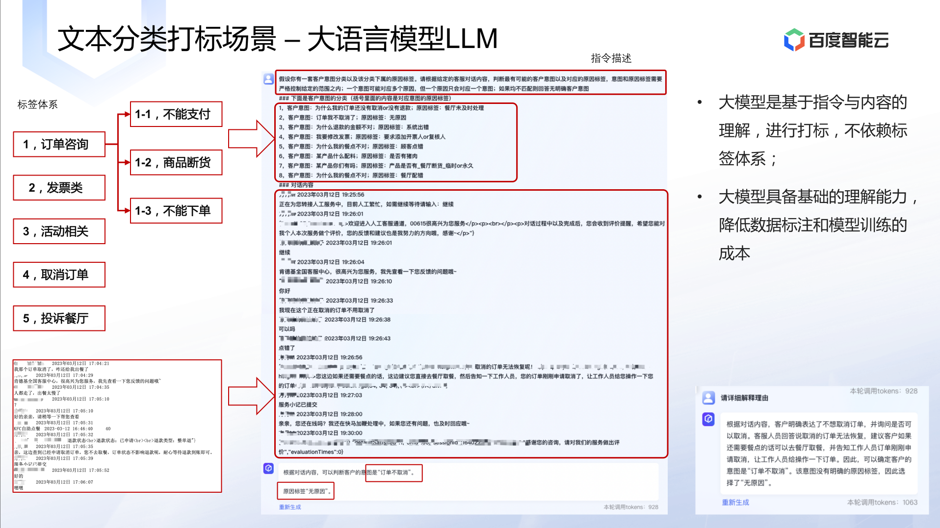 可滚动的图片