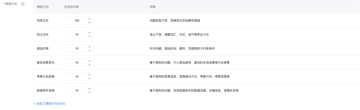 增强方向.png