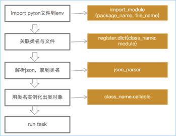 bj-259058f6a109ce84fe469e526b20668fe5d0152d.png