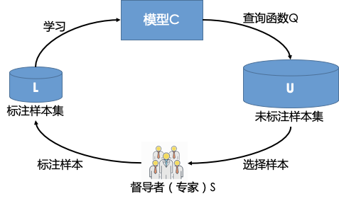 image2021-4-12_14-24-17.png