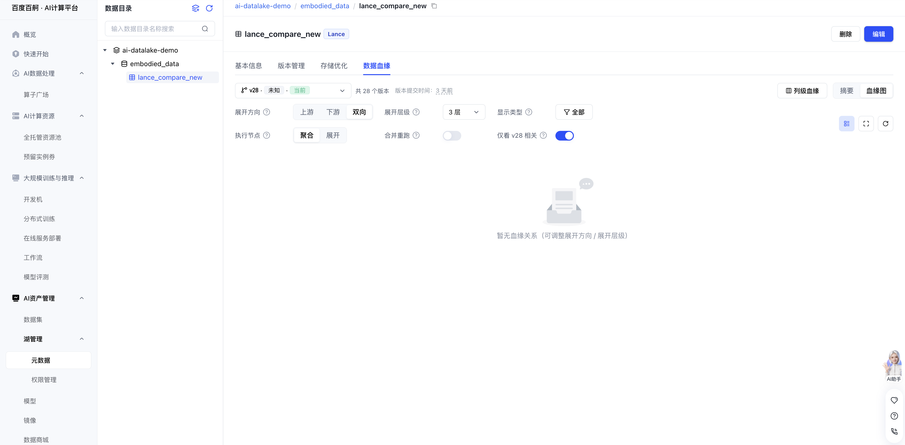 数据血缘-血缘图