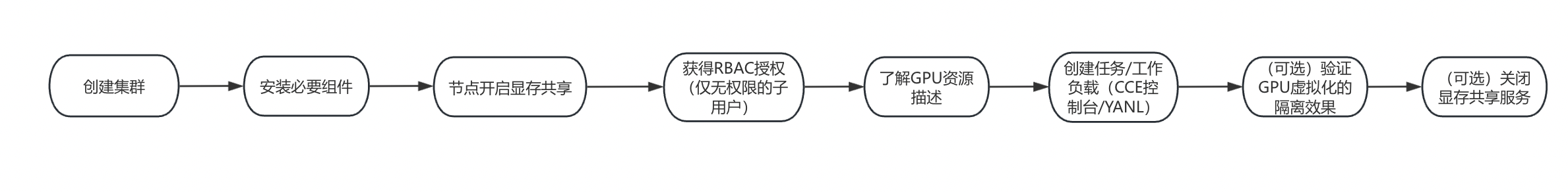 截屏2024-07-12 下午2.53.17.png