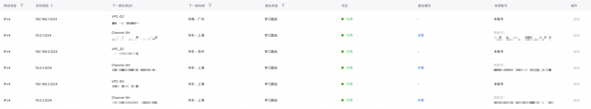 路由表1.png