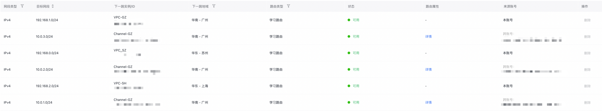 路由表2.png