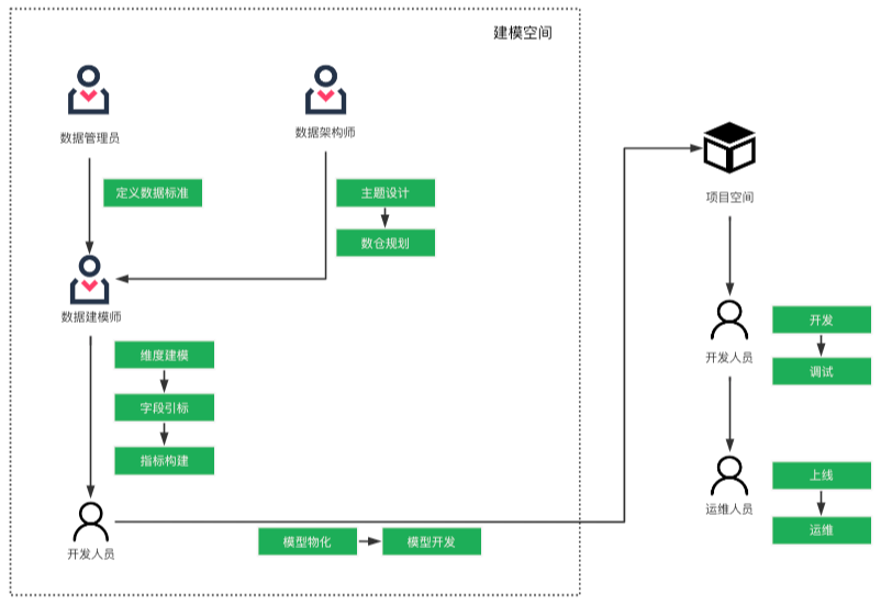 截屏2026-04-29 15.24.16.png