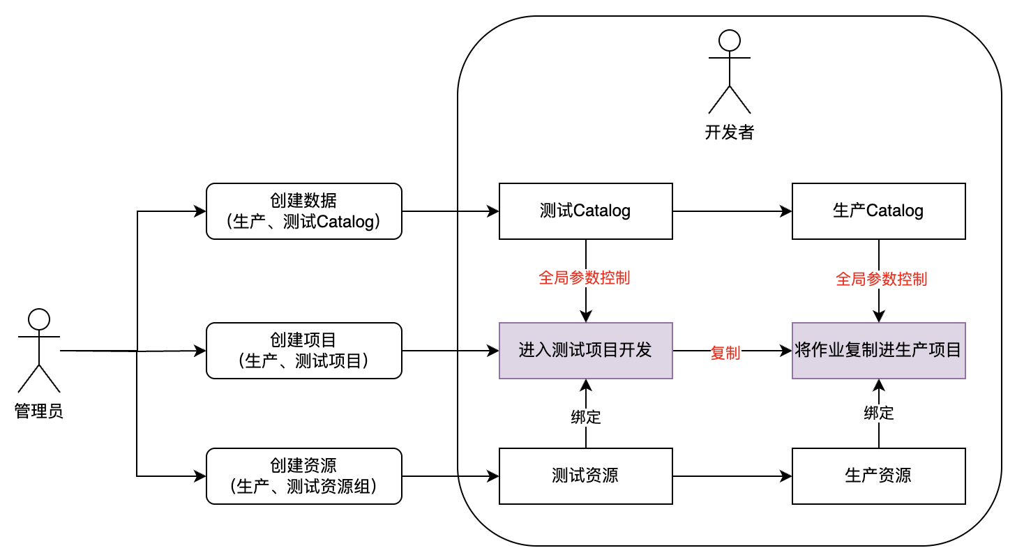 image - 2026-08-31T172813.377.png