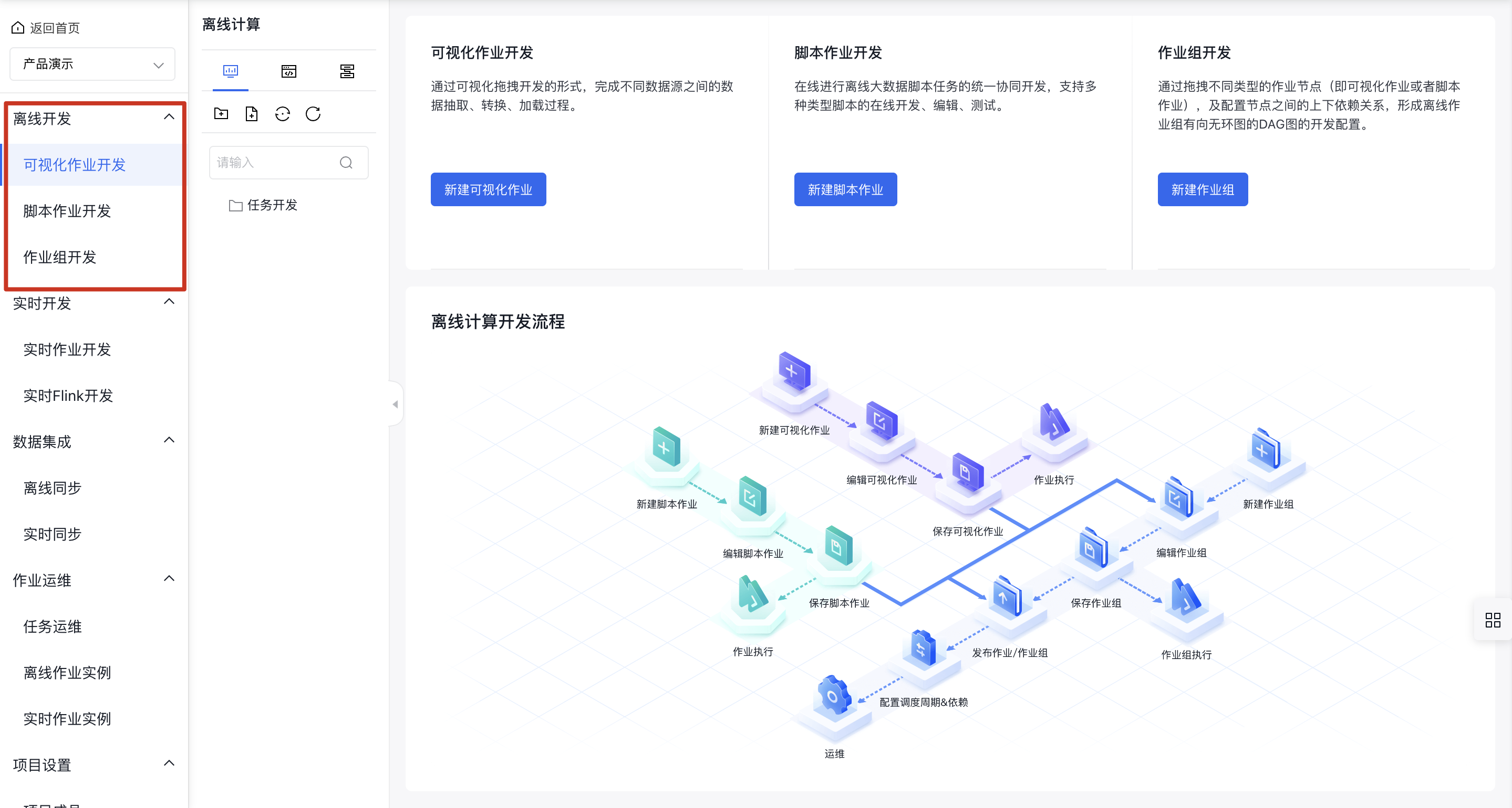 概述 - 百度数据湖管理与分析平台EDAP | 百度智能云文档