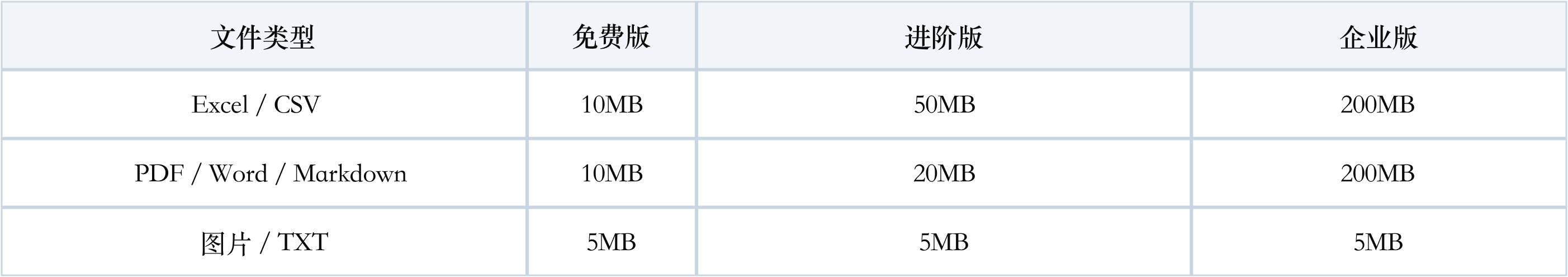 表格.png