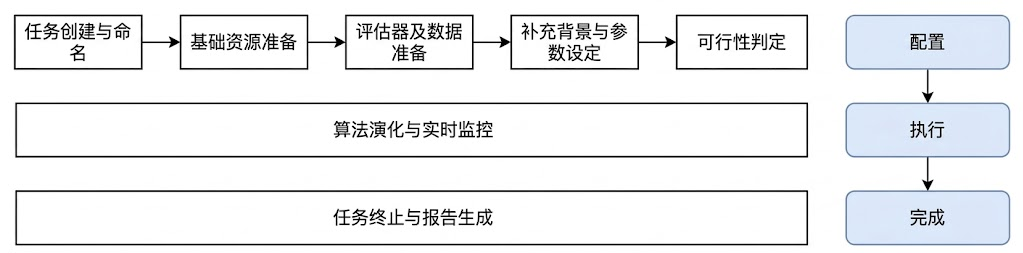 1fa7cd2396444a178a3441f063dc7a34.png