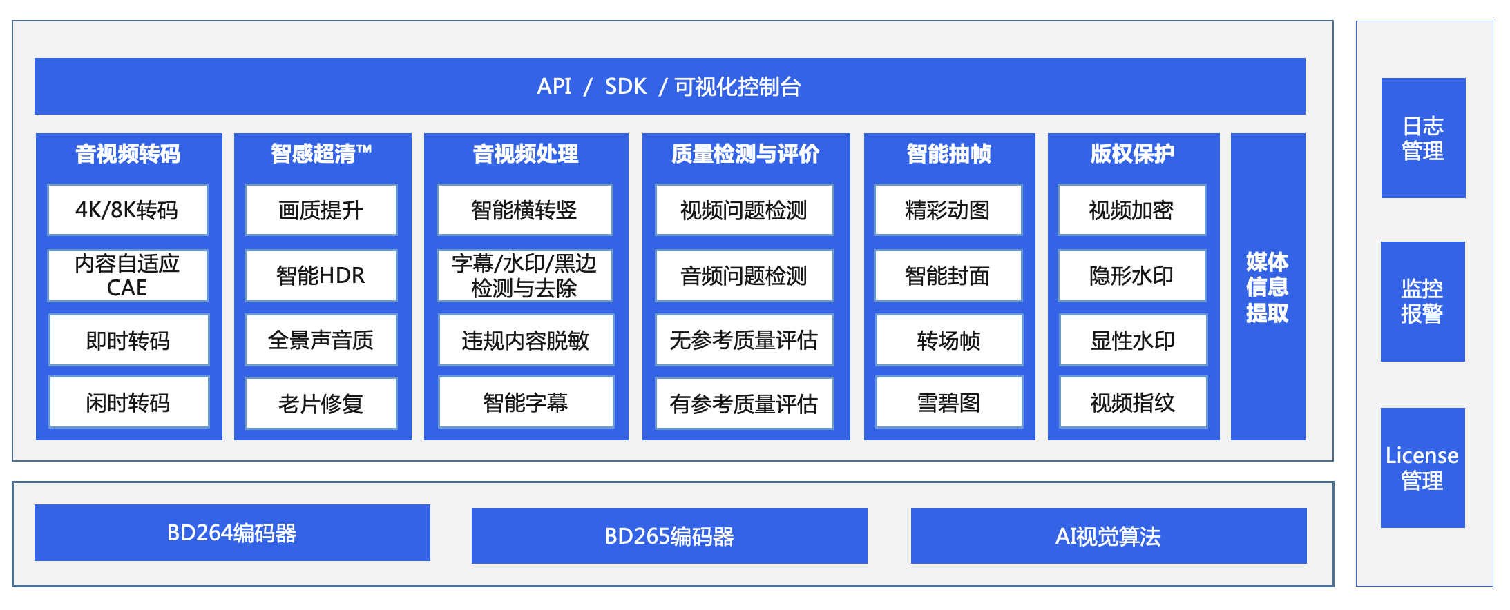 截屏2022-10-31 下午8.43.58.png