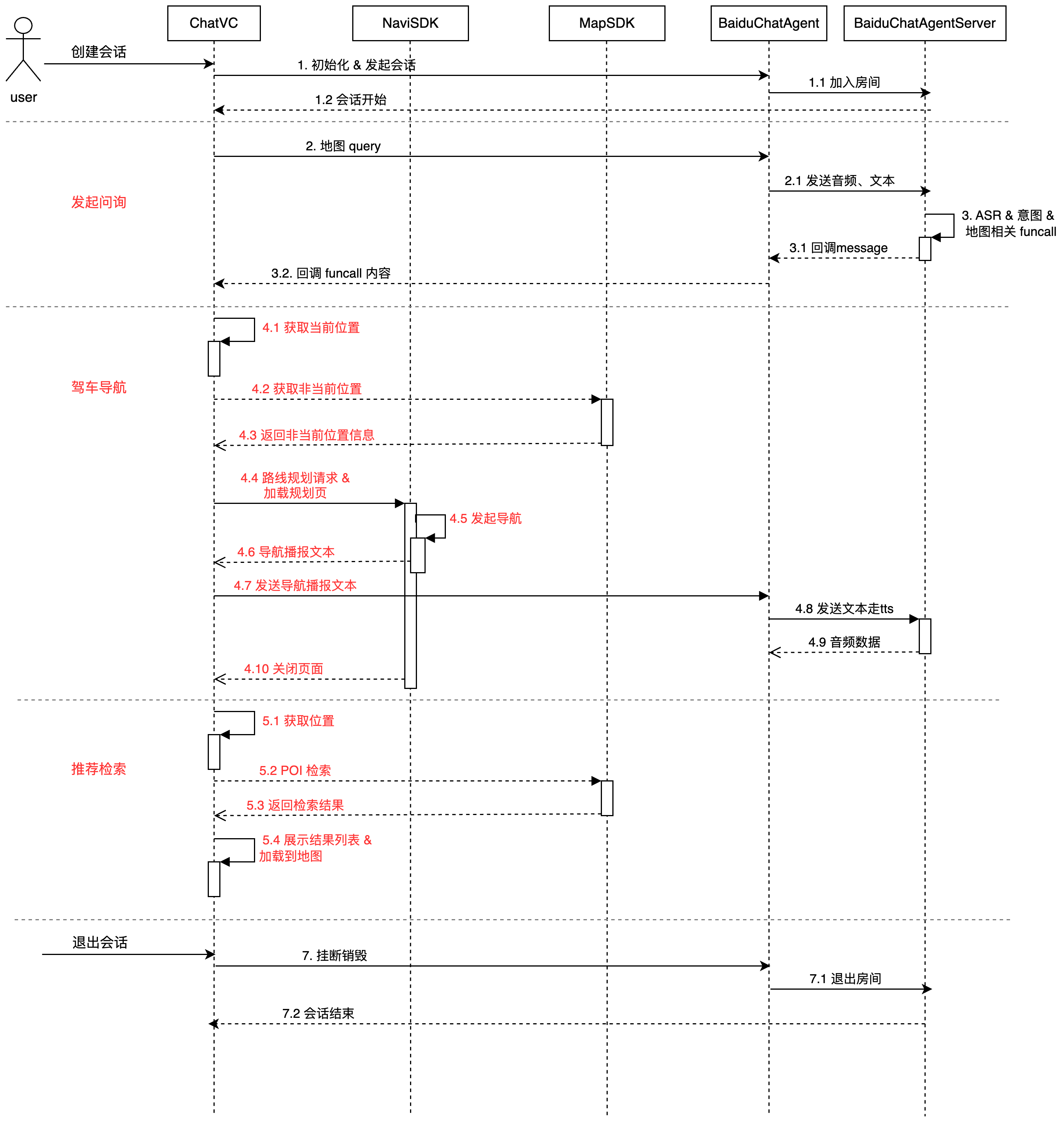 流程图-202506062308.png