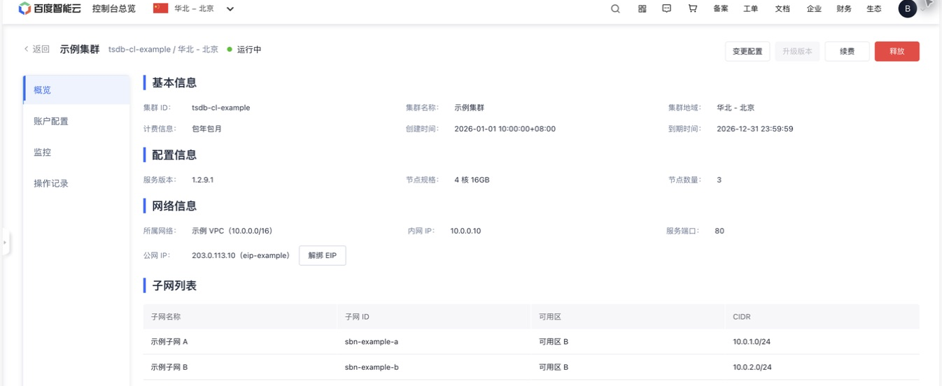 cluster-overview.png