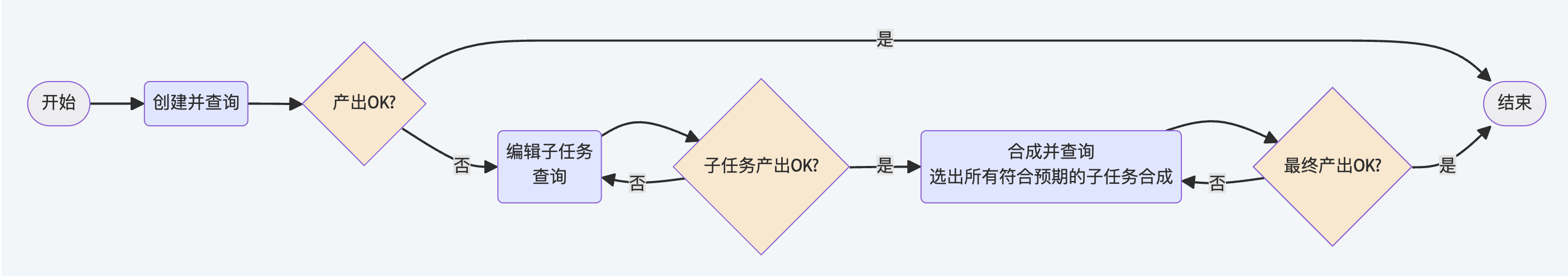 截屏2026-03-25 19.54.07.png