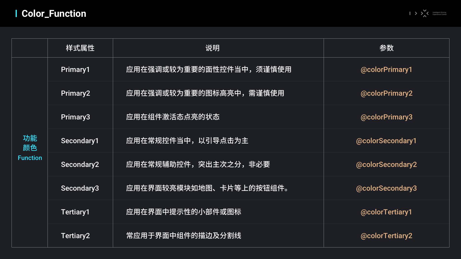 1.5.png