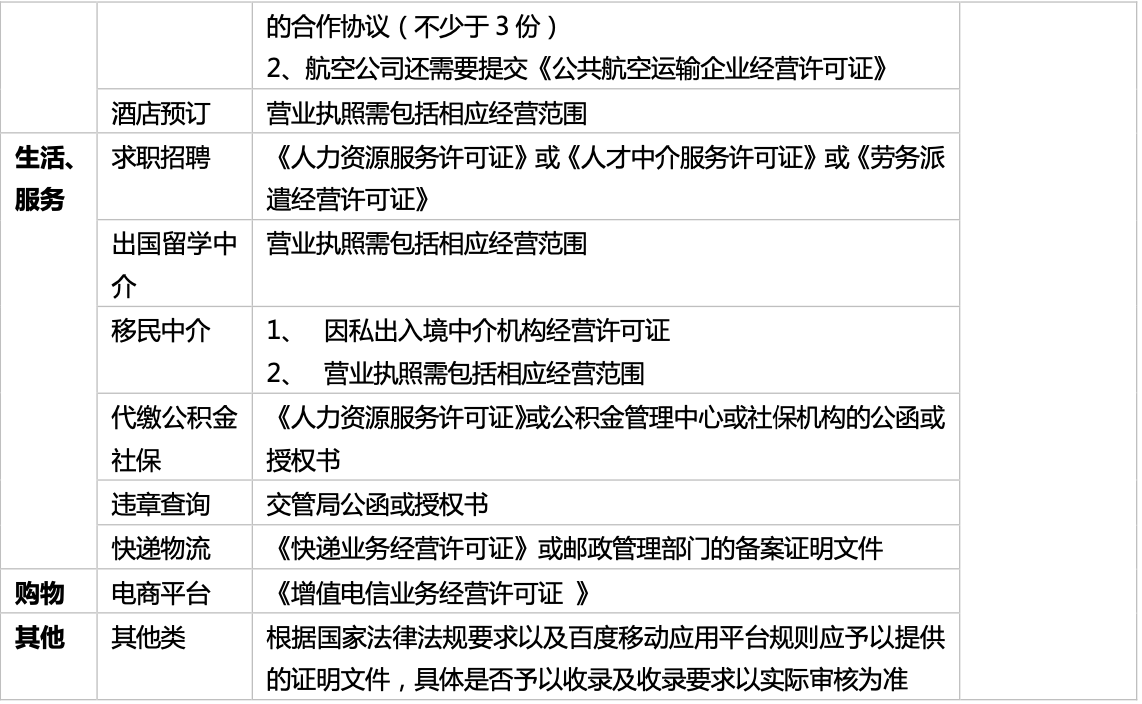 策略标准3_.png