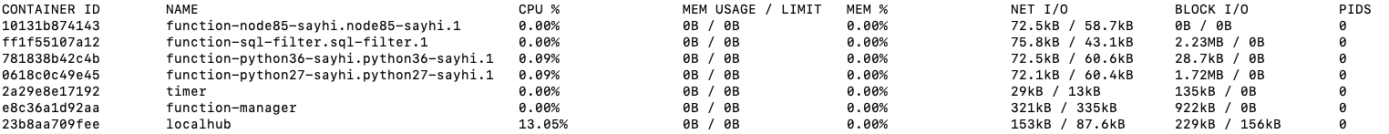 docker-stats.png