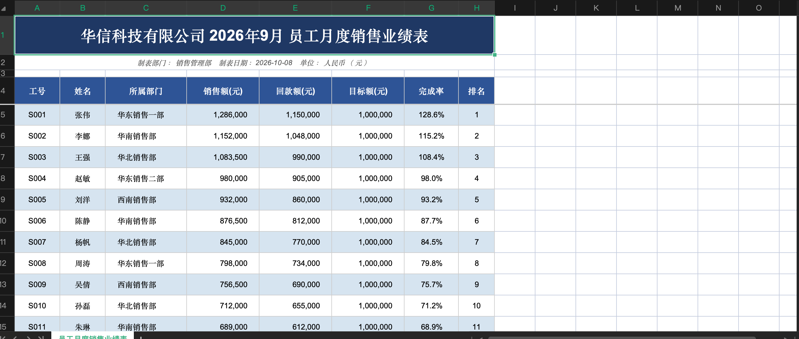 最终Excel实际效果