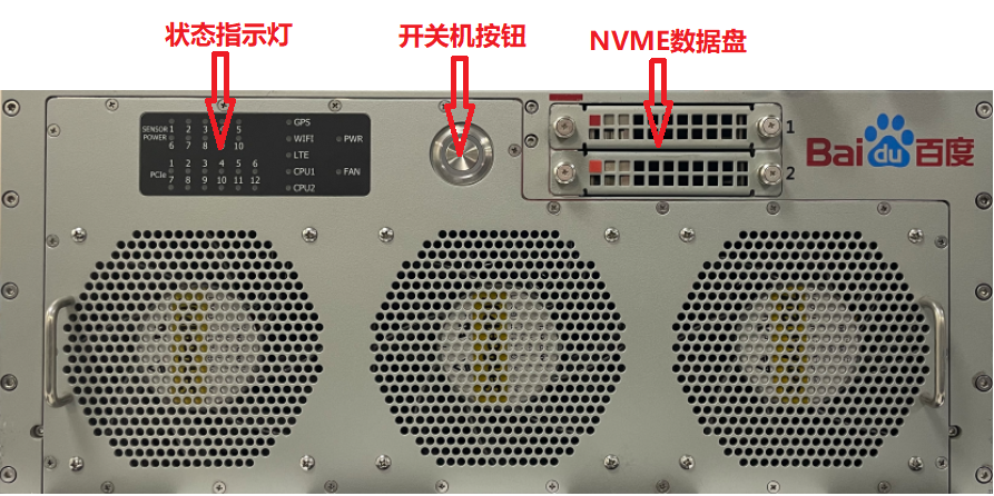 Hardware 3.0
