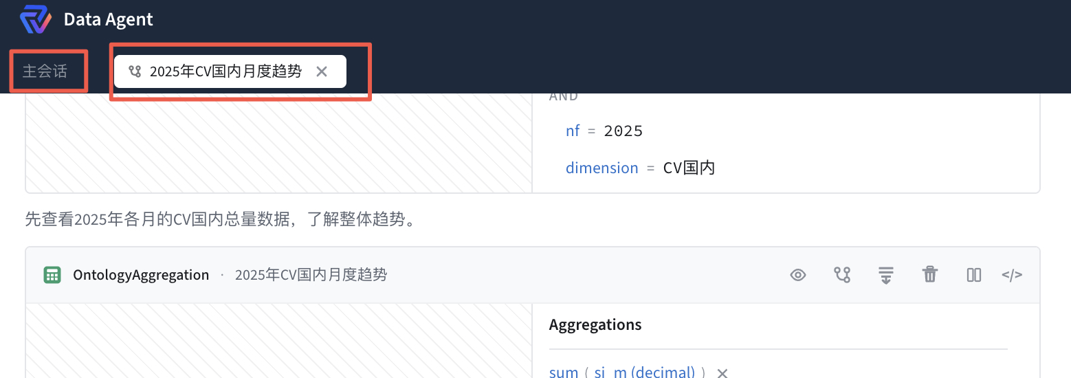 分支仿真2