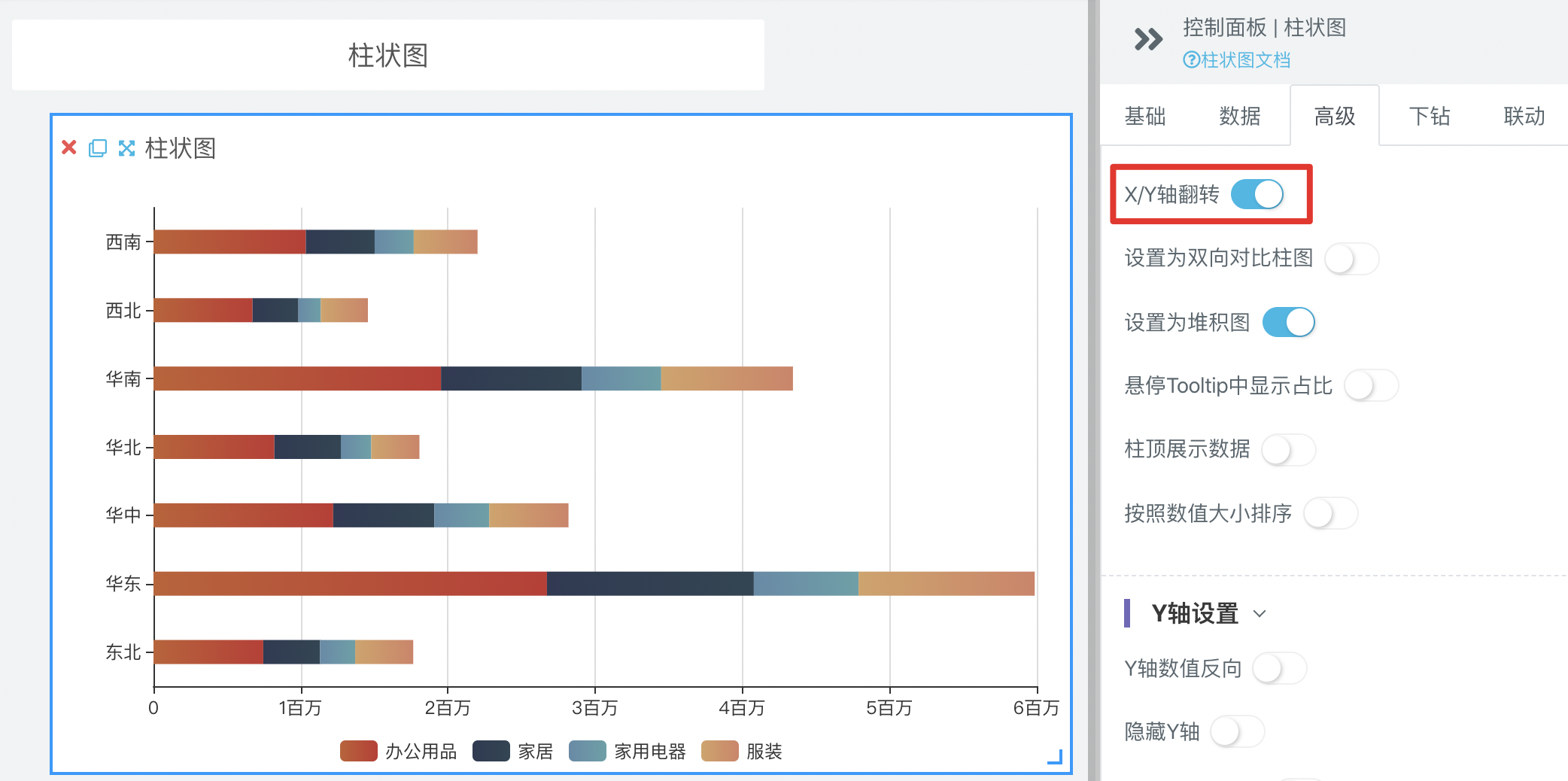 横向柱状图图片