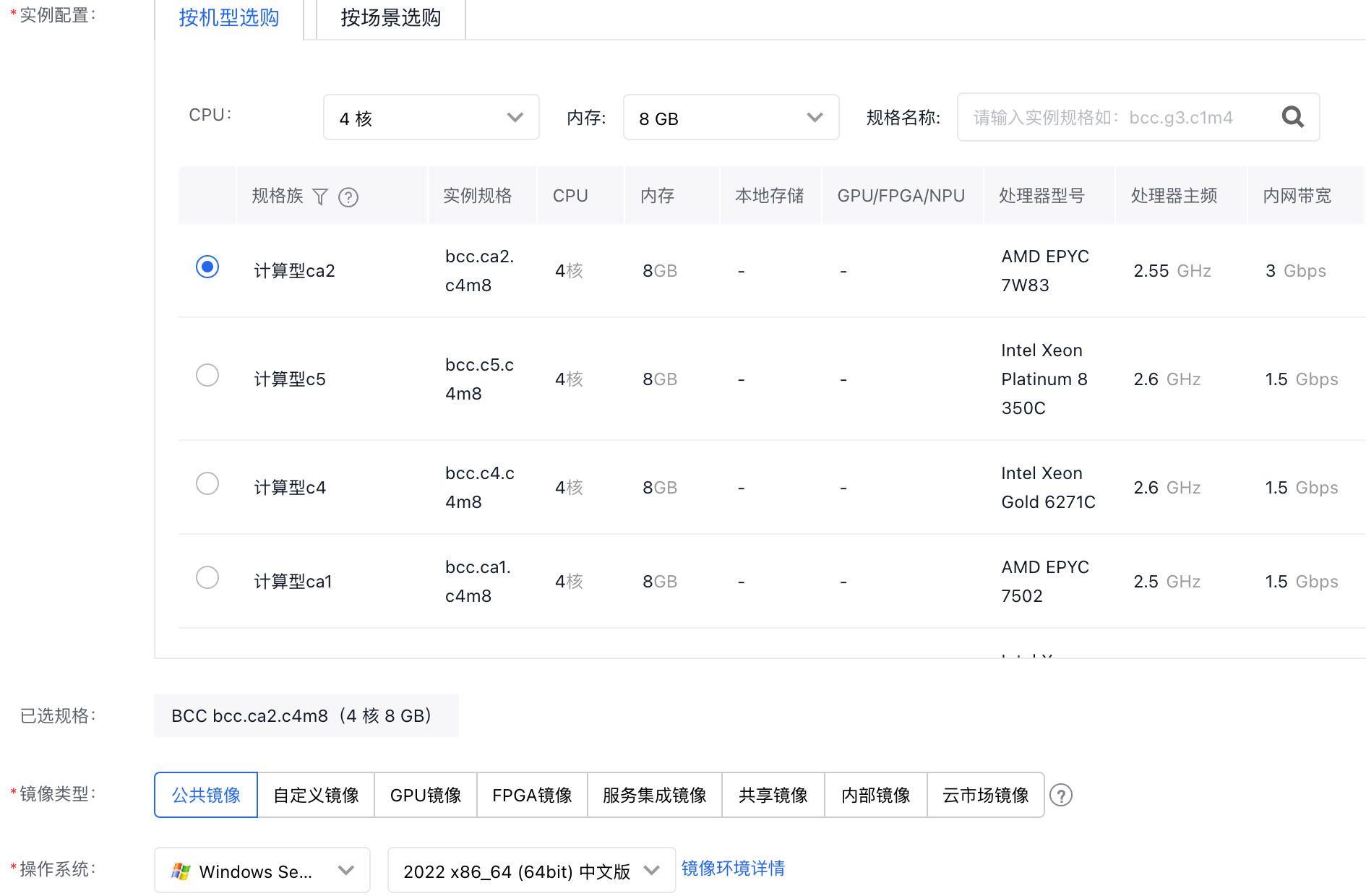 私有镜像创建的云服务器规格有哪些关键参数？  第1张