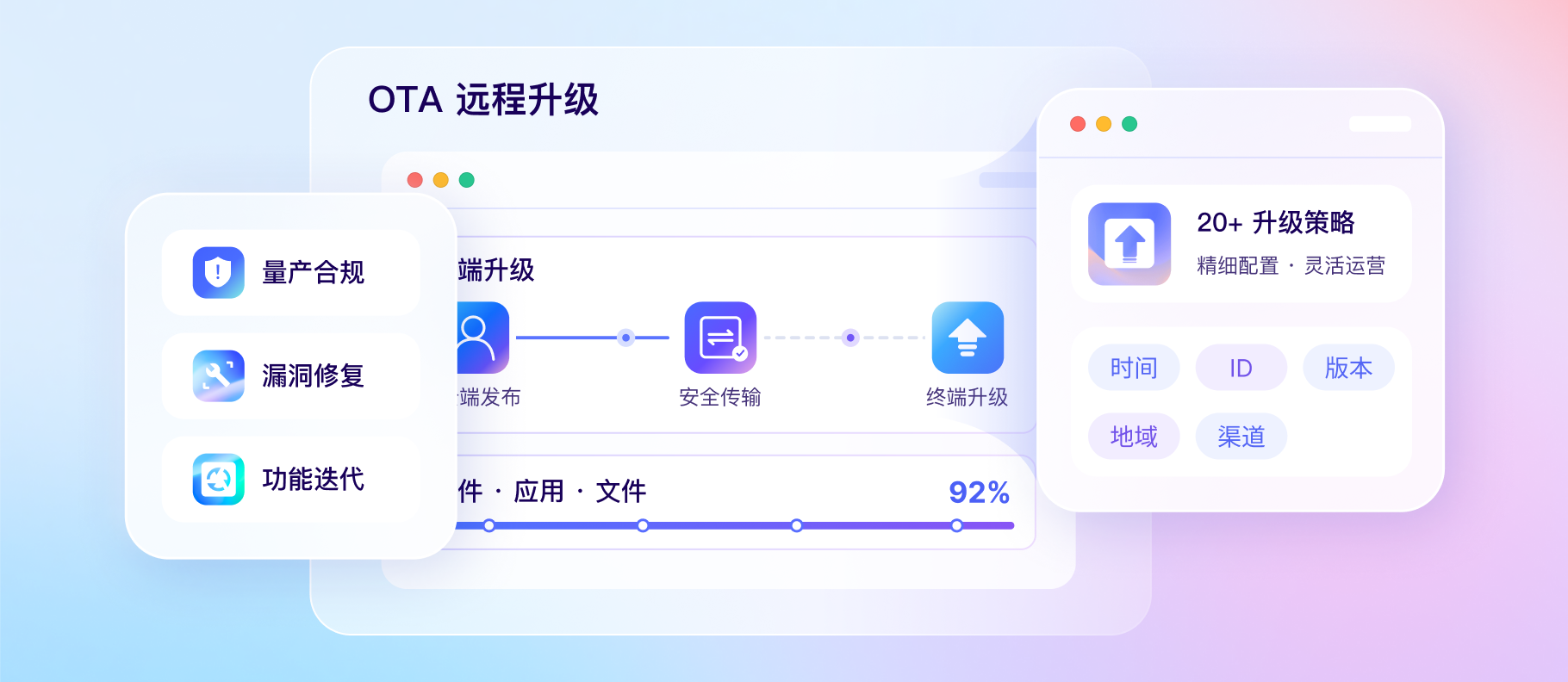 OTA远程升级