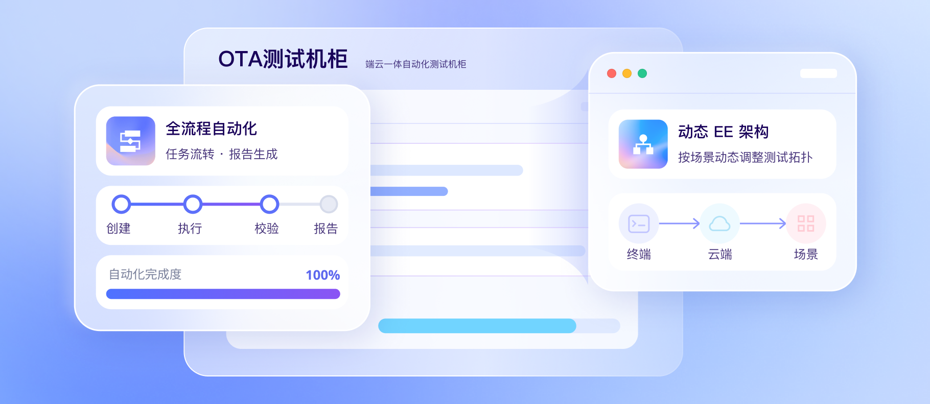 OTA测试机柜