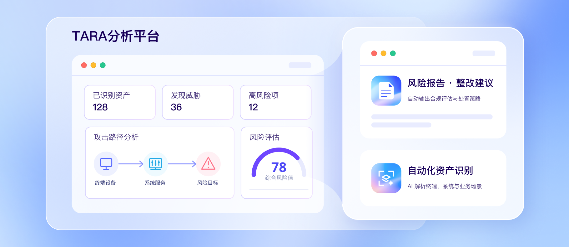 TARA分析平台